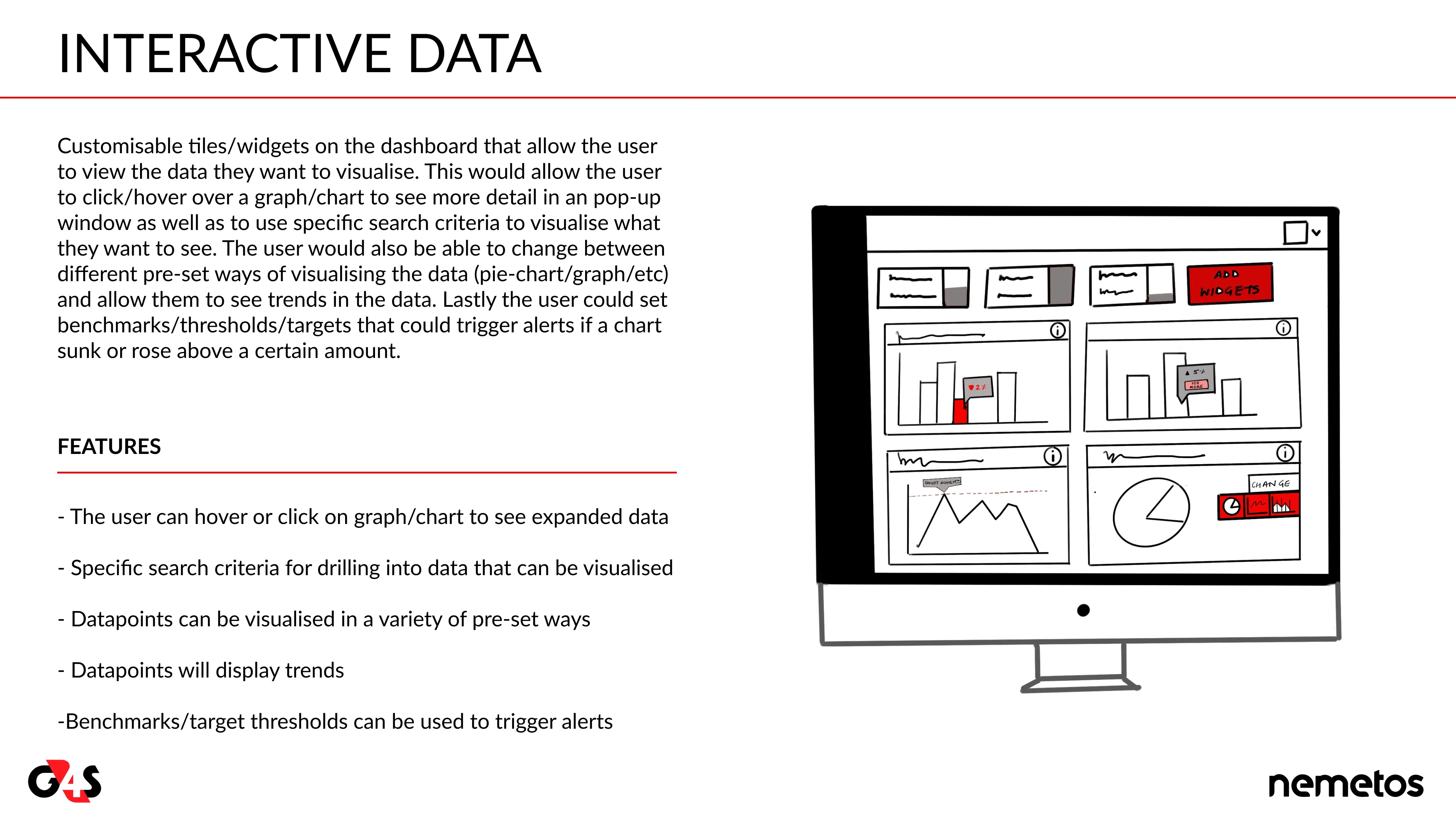 Concept card 2, Interactive data: dashboard widgets and graphs that users can click or hover over to explore the data behind them.