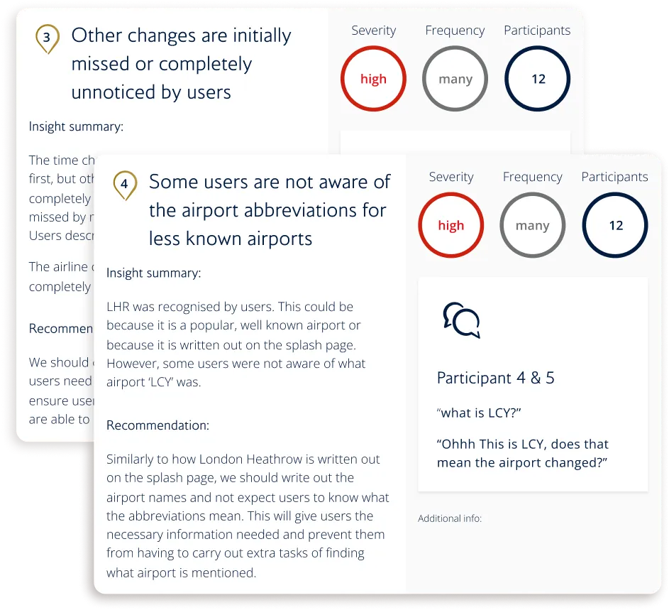Two research insight cards, both rated high severity: "Other changes are initially missed or completely unnoticed by users" and "Some users are not aware of the airport abbreviations for less known airports".